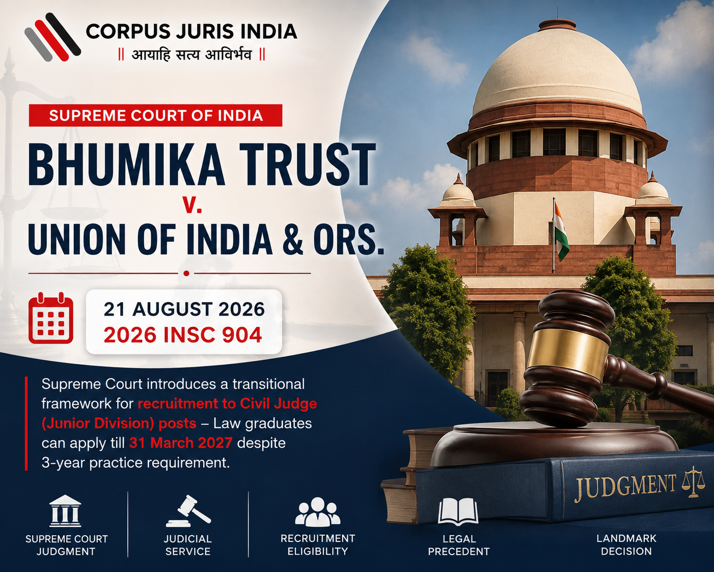 Bhumika Trust v Union of India Supreme Court judgment on Civil Judge recruitment practice rule