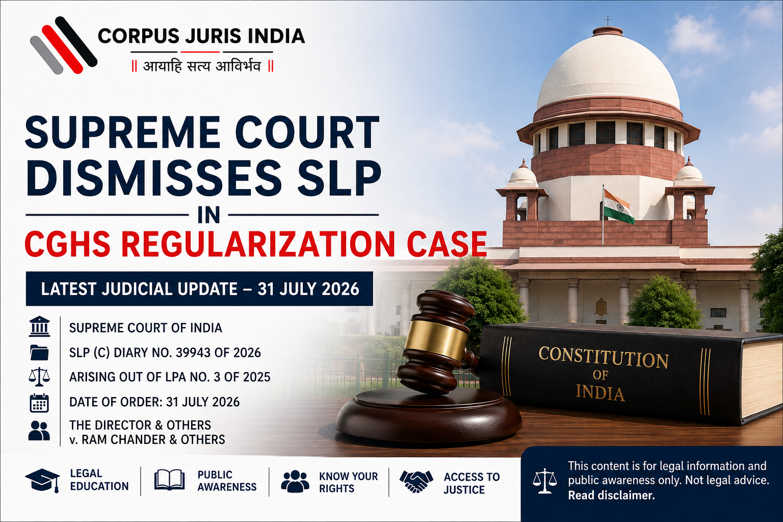 Supreme Court of India dismisses SLP in the CGHS Regularization Case arising out of LPA No. 3 of 2025 by order dated 31 July 2026.